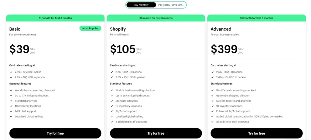 Shopify pricing plans